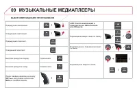Страница 286