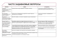 Страница 298