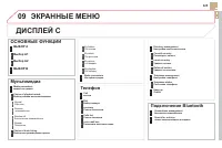 Страница 327