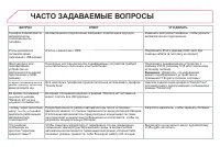 Страница 332