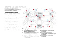 Страница 86