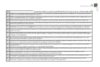 Страница 167