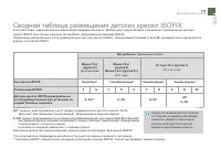 Страница 175