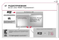 Страница 337