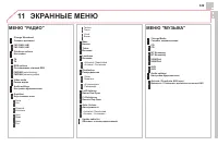 Страница 351