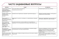 Страница 388