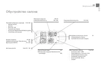 Страница 393