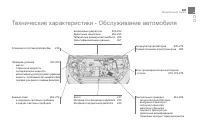 Страница 395