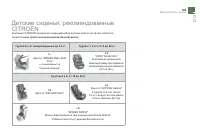 Страница 167