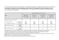 Страница 168