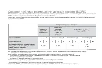 Страница 172