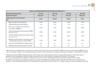 Страница 289