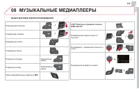 Страница 337