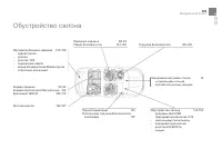 Страница 385