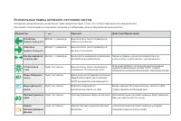 Страница 52