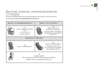 Страница 167