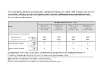 Страница 168
