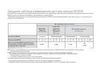 Страница 172