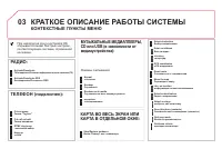 Страница 304
