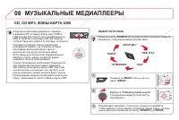 Страница 336