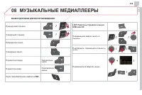 Страница 337