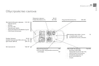 Страница 385