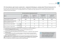 Страница 139