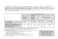 Страница 144