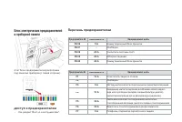 Страница 224