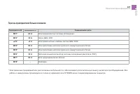 Страница 229