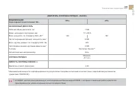 Страница 245