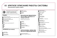 Страница 266