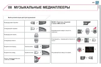 Страница 299