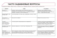 Страница 308