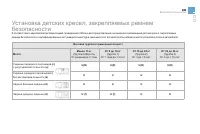 Страница 183