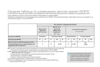 Страница 188