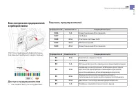 Страница 227