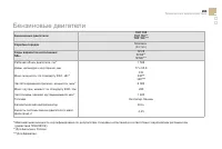Страница 263