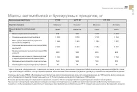 Страница 265