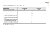 Страница 267