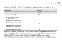 Страница 269