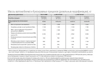 Страница 272