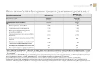 Страница 273