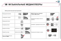Страница 321