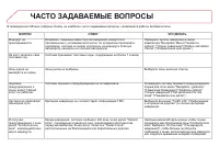 Страница 330