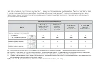 Страница 136