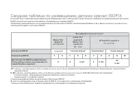 Страница 140