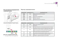 Страница 217