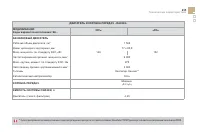 Страница 237