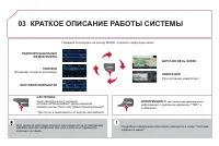 Страница 256